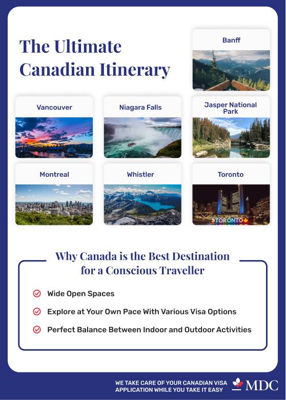 Places-to-visit-in-canada-infographic